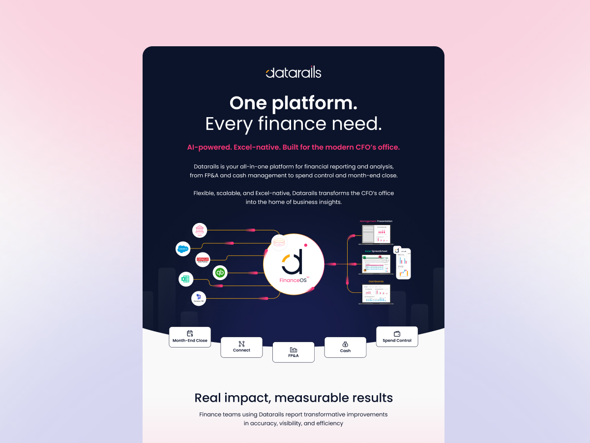 Datarails — one-pager document design