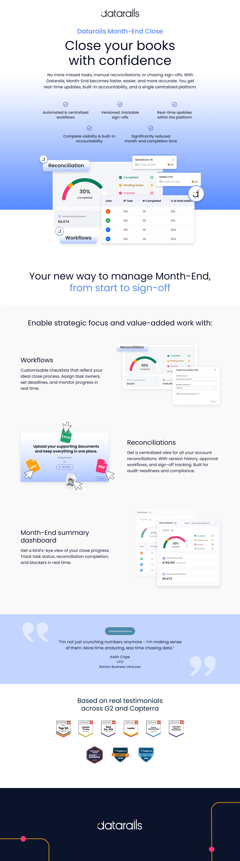 Datarails — Month-End Close one-pager