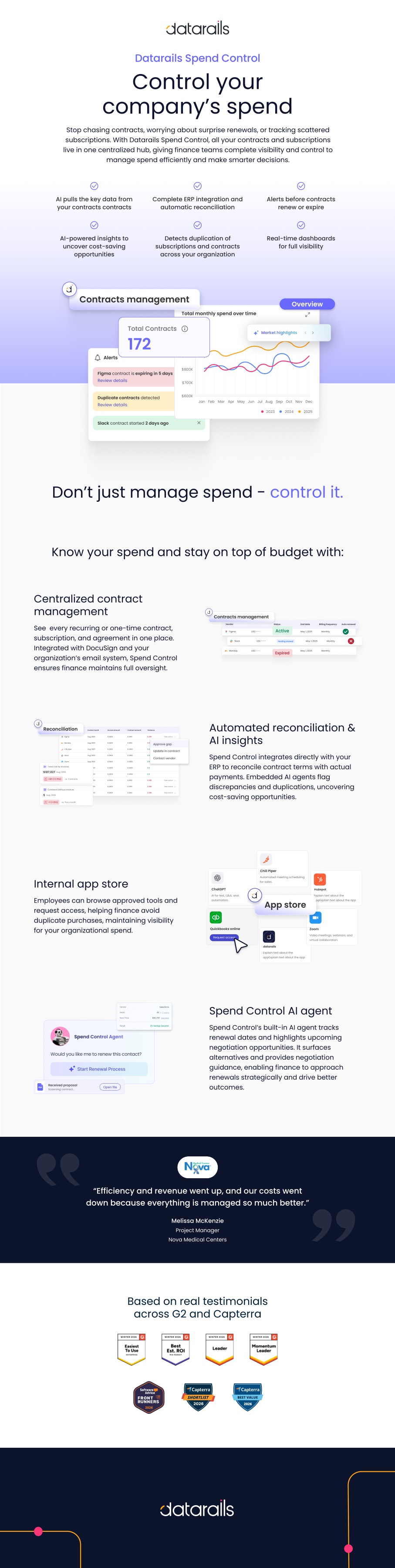 Datarails — Spend Control one-pager