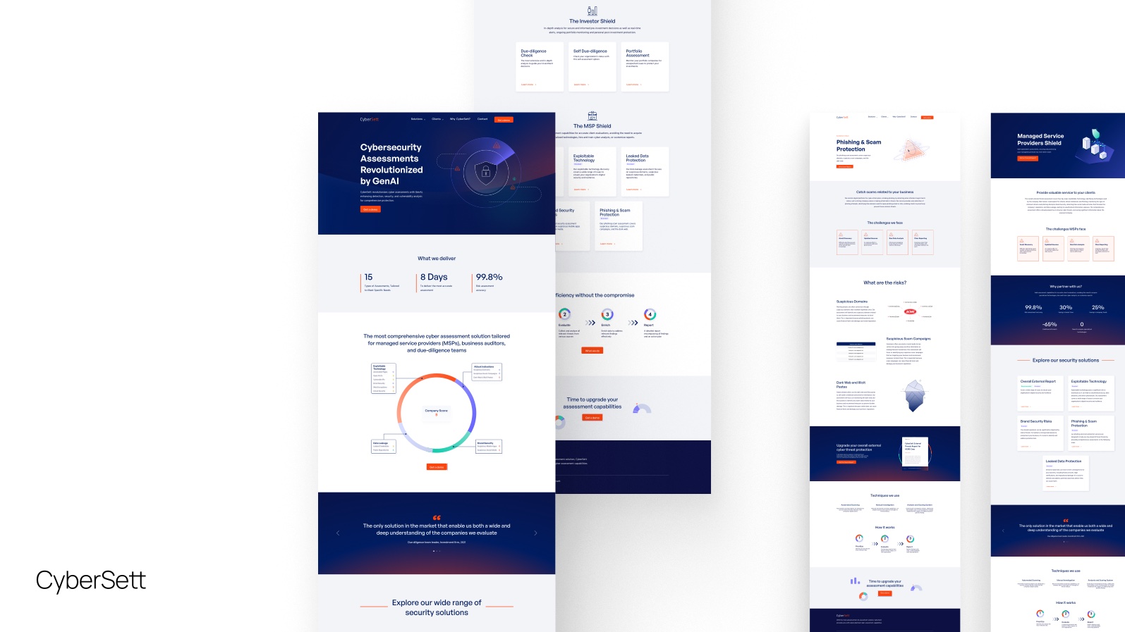 Landing page design
