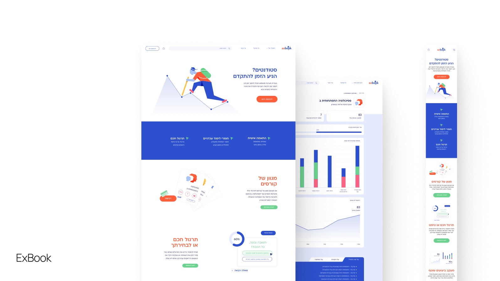 Landing page design