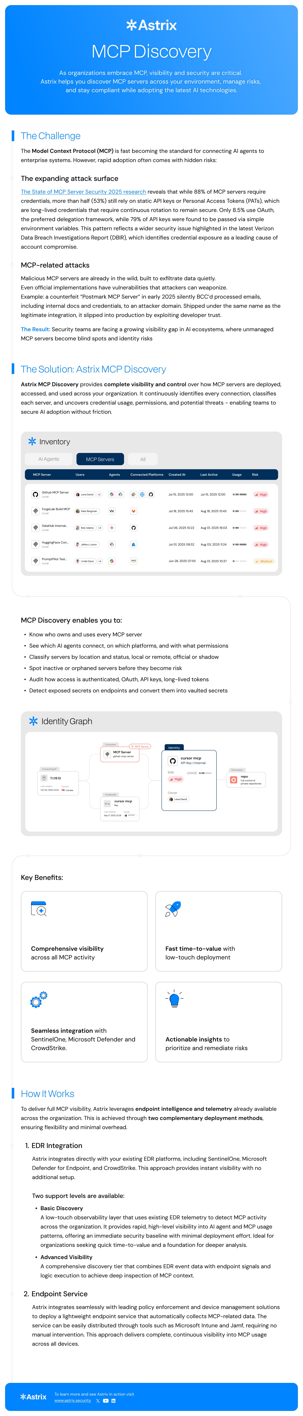 One-pager — MCP Discovery Brief